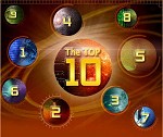 Top 10 радиостанций